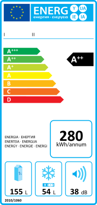 200px-Energy_label_2010.svg