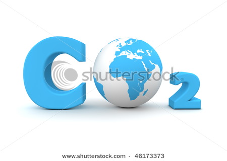 CO2
