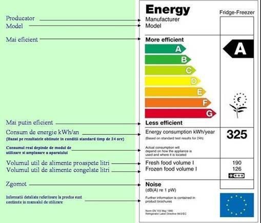 Etichetarea_energetica1
