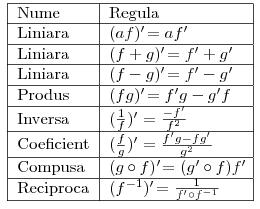 derivata2