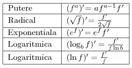 derivata3
