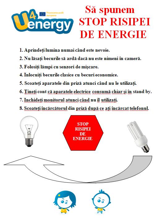 afis U4 energy