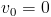 Form2.17