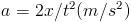 Form2.28