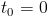 Form1.9