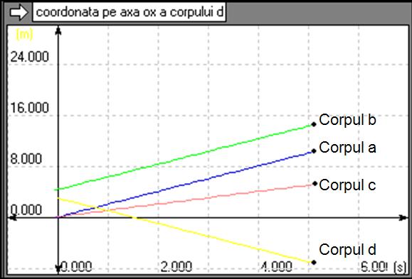 fig3